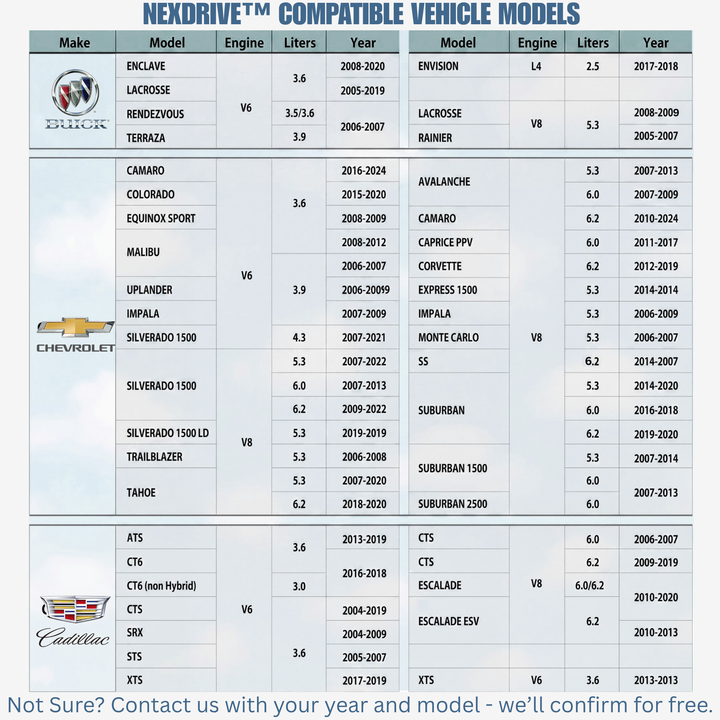 NexDrive™ AFM/DFM Disabler